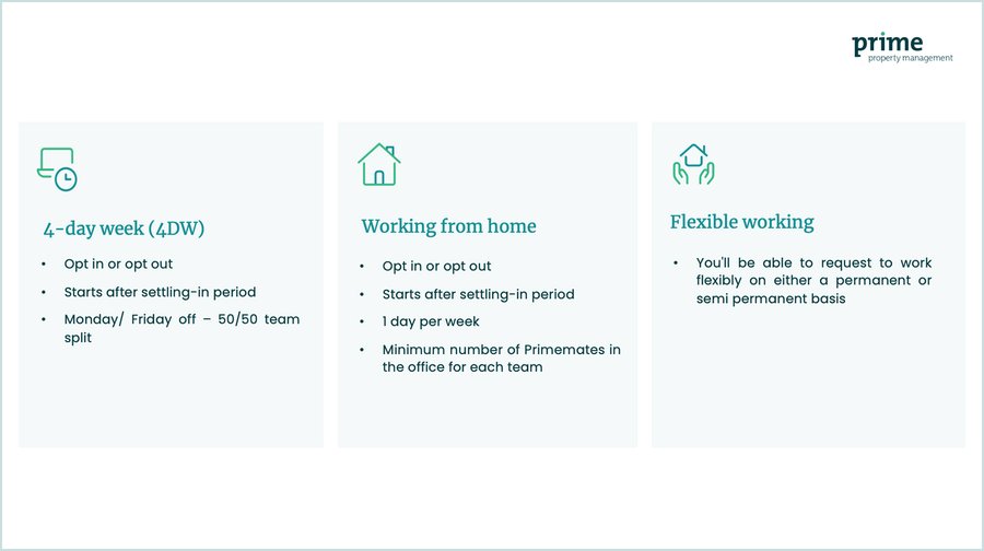 The 'Prime' Way of Working